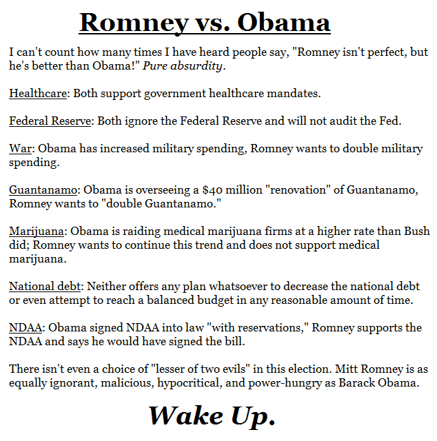 Romney vs. Obama